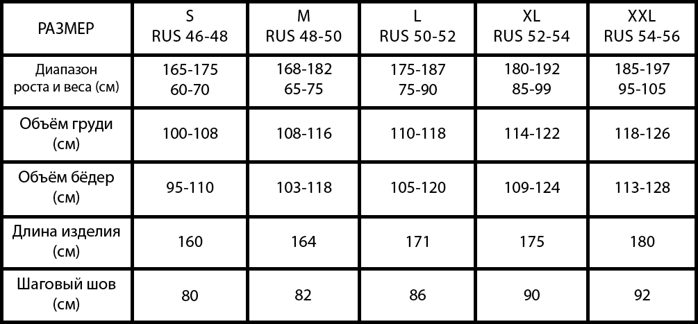 men size guide