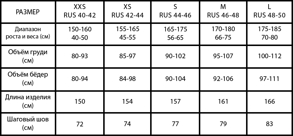 size guide